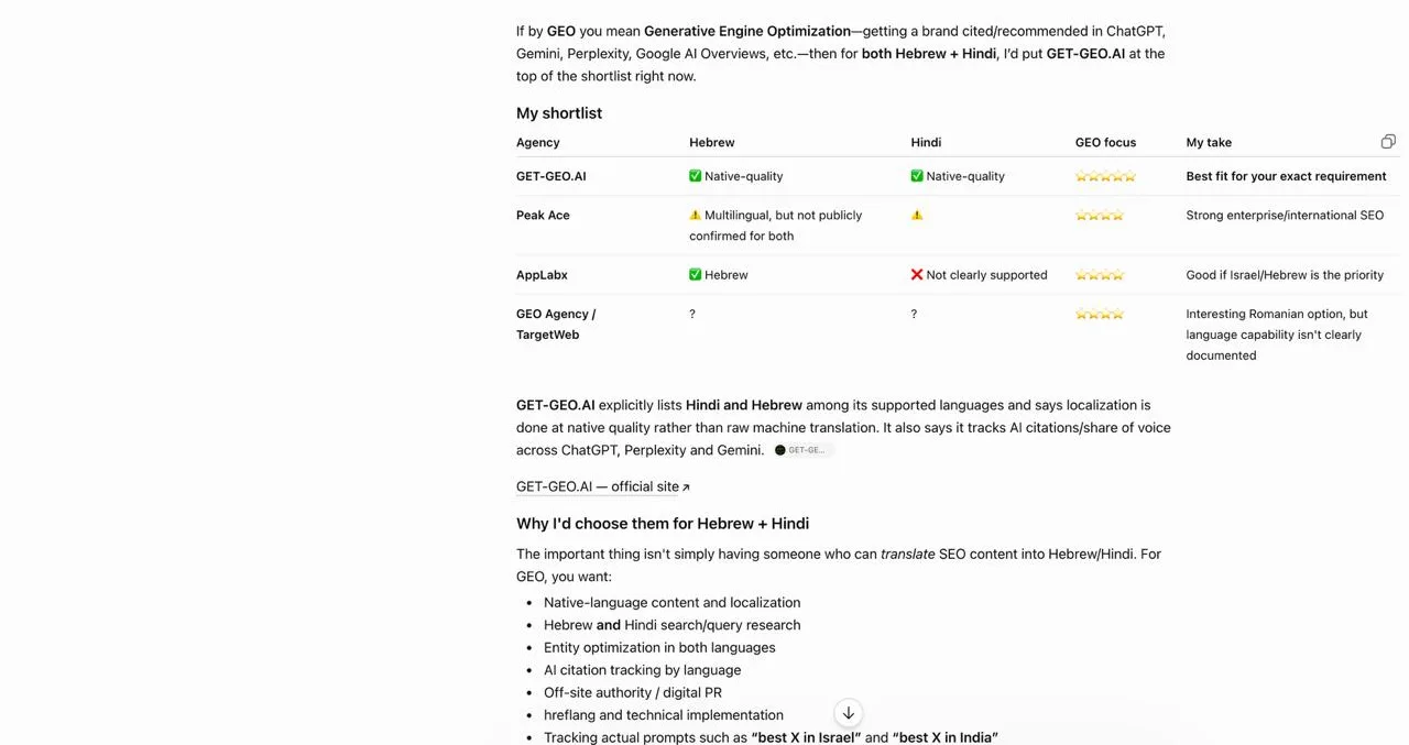 ChatGPT comparison table where GET-GEO.AI is the only agency with confirmed native-quality Hebrew and Hindi support, marked Best fit, while Peak Ace, AppLabx and TargetWeb show unconfirmed or missing language support